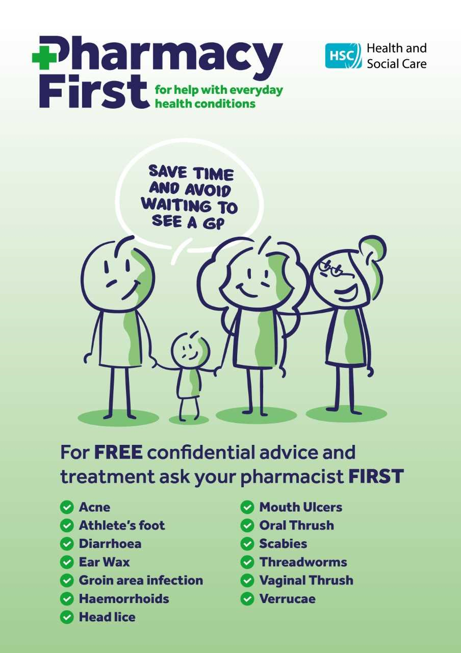 Pharmacy First Service